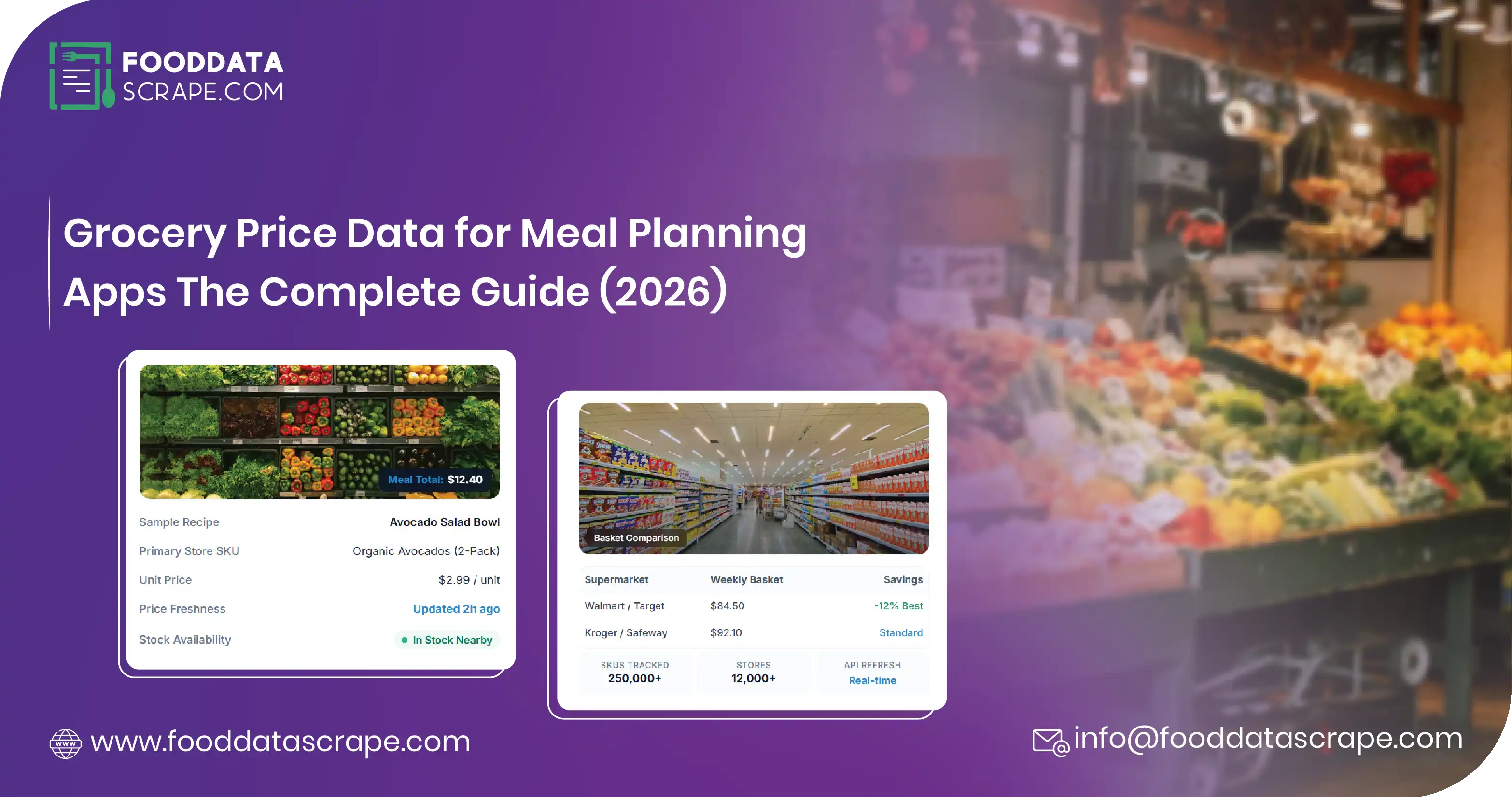 Grocery Price Data for Meal Planning Apps: 2026 Guide
